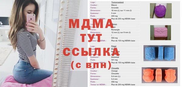 гидропоника Белоозёрский